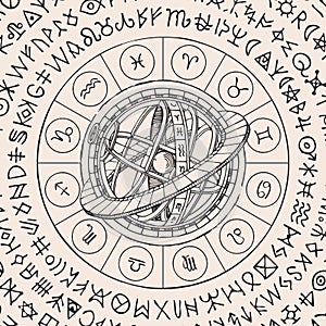 Circle of zodiac signs with geocentric system