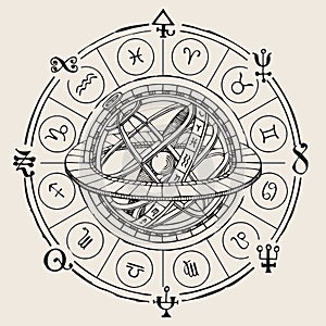 Circle of zodiac signs with geocentric system