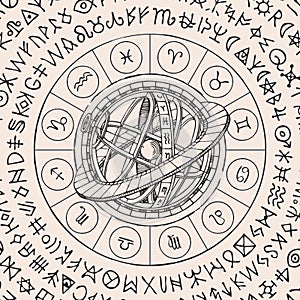 Circle of zodiac signs with geocentric system photo