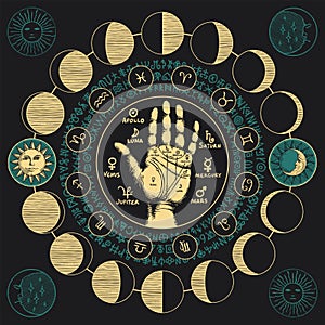 Circle of Zodiac signs with hand with signs on the palm for palmistry