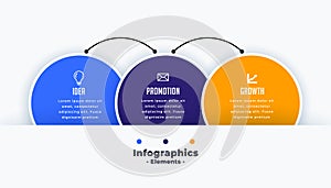 Circles infographic template connecting with eachother photo