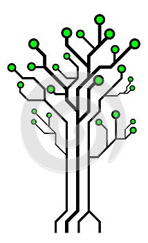 Circuit board shaped tree. Technology tree