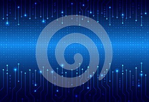 Circuit board with various technology elements