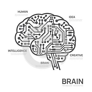 circuit brain concept infograph technology template, presentation vector infographics photo
