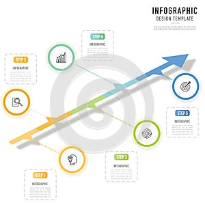 Circular and arrow mind map infographic for business presentation