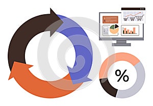 Circular Workflow with Data Analytics and Percent Chart for Process Representation