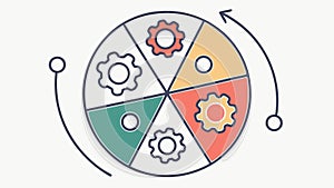 Circular cycle process diagram. Workflow, continuous improvement, vector design Generative AI