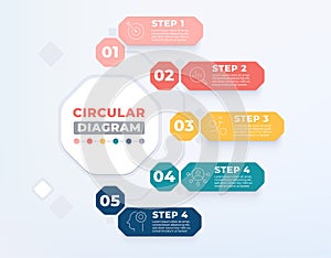 Circular diagram 5 step infographic template