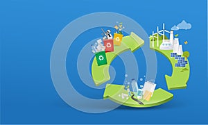 Circular Economy Concept illustration. Vector illustration of circular economy showing product, material flow and garbage with arr