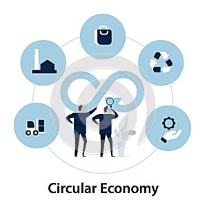 Circular economy concept of production usage recycling no waste businessman discuss environmental friendly