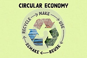 Circular Economy, make, use, reuse, remake, recycle resources for sustainable consumption photo