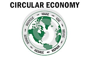 Circular Economy, make, use, reuse, repair, donate, recycle with world sustainable consumption