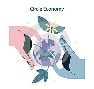Circular economy. Sustainable business model. Product life