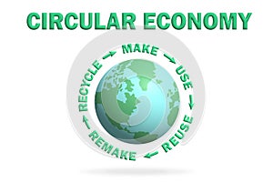 Circular Economy text, make, use, reuse, remake, recycle with world sustainable consumption photo