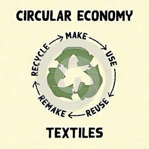 Circular Economy Textiles, make, use, reuse, remake, recycle with eco clothes recycle icon photo