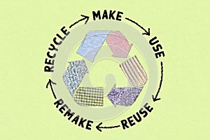 Circular Economy Textiles, make, use, reuse, remake, recycle with eco clothes recycle icon