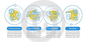 Circular economy vector infographic template