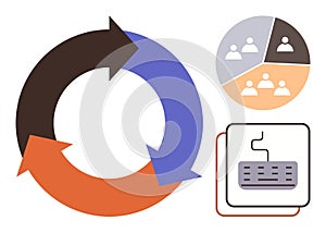 Circular Process Flow with Team Structure and Digital Connectivity Concept