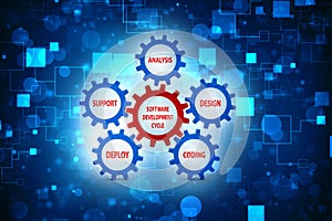 circular flow chart of life cycle of software development process