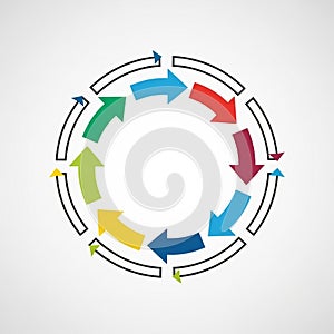 Circular infographic features a sequence of