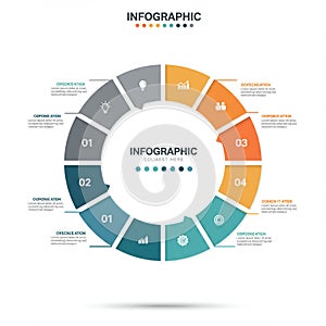 Circular infographic featuring a segmented ring divided into eight sections with