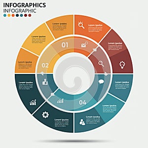 Circular infographic featuring a segmented ring divided into eight sections, each
