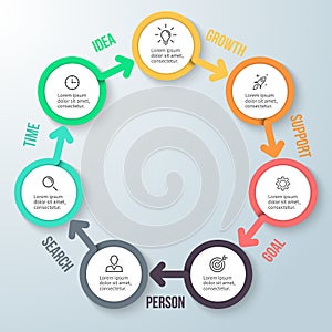 Circular infographics. Business diagram with 7 steps.