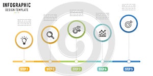 Circular mind map infographic for business presentation