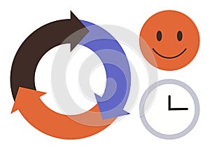 Circular Process with Arrows, Smile Face, and Clock Representing Workflow and Time Management