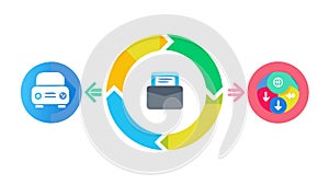 Circular Process Flow Vector, Continuous Cycle Concept, vector design Generative AI