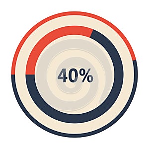 Circular Progress Bar: 40% Complete