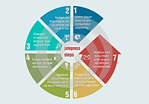 Circular progress steps