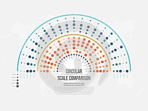 Circular Scale Comparison Infographic