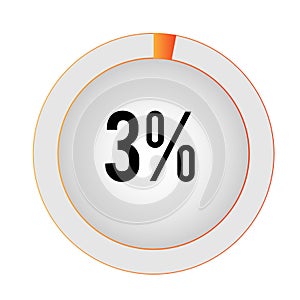 Circular sector percentage diagrams 3%s Vector Illustration