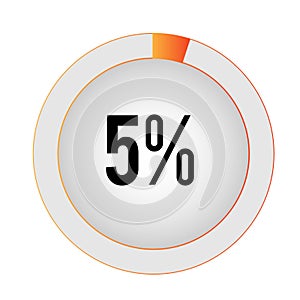 Circular sector percentage diagrams 5%s Vector Illustration