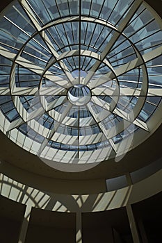 Circular Skylight