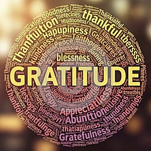 Circular word cloud featuring 