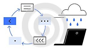 Cloud Computing Workflow with Data Flow Cycle and Connectivity Concept