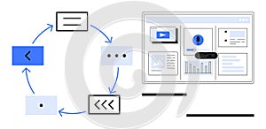 Circular Workflow Diagram and Digital Dashboard for Process and Data Visualization