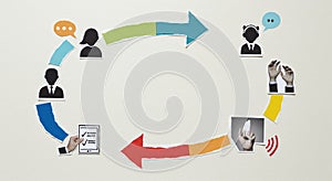 Circular Workflow Process with Customer Service and Feedback