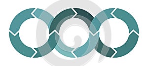 Circulation arrow spin, 3 circles united into tape infographic. Green mint color on white background