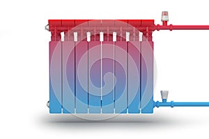 The circulation of heat flow in the radiator heating system.