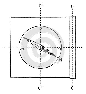 Circumferentor or Surveyor`s Compass, vintage engraving