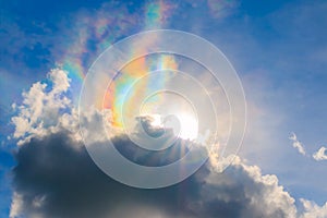 Circumhorizontal arc