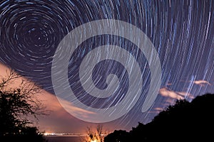 Circumpolar over the sea