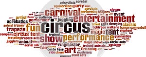 Circus word cloud