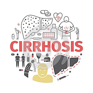 Cirrhosis banner. Symptoms, Treatment. Vector signs for web graphics.