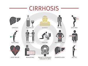 Cirrhosis. Symptoms, Treatment. flat icons set