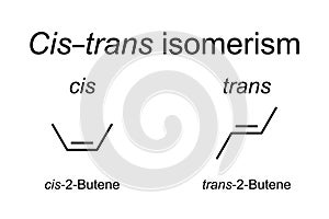 Cis-trans isomerism in chemistry, shown at butene photo