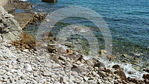 Citadel Budva, Old Town on sunny day, Montenegro. Stone walls. Blue waves. Fortifications of Budva are typical of the